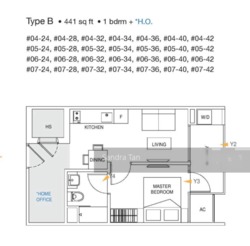 Guillemard Edge (D14), Apartment #225913761